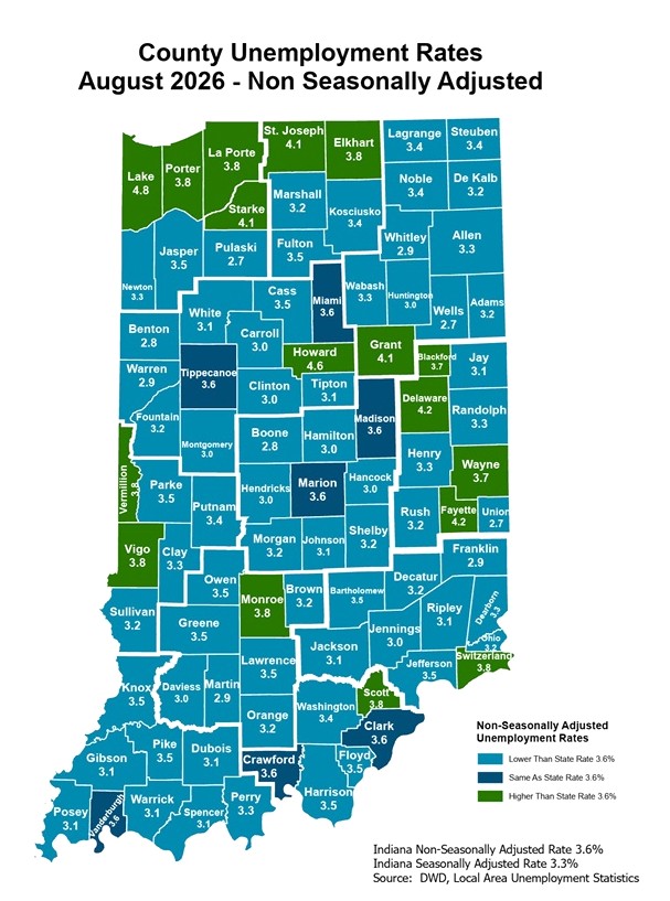 Unemployment Drops In August Around NE Indiana
